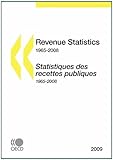 Revenue Statistics: 1965-2009: Special Feature: Environmentally Related Taxation-