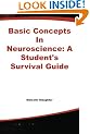 Basic Concepts In Neuroscience: A Student's Survival Guide