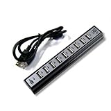 D�tails sur le produit