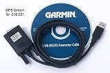 USB to R232 Converter Cable