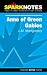 Spark Notes Anne of Green Gables