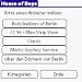 Gay City Guide Berlin - Germany