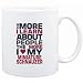 Mug White " THE MORE I LEARN ABOUT PEOPLE THE MORE I LOVE MY Miniature Schnauzer " Dogs