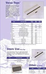 40 gallon Breeder Versa Aquarium Top, 36" x 18" Clear