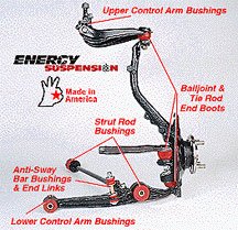 Energy Suspension 1618103G Bushings - Black Hyper Flex System Brushing Kit:92-95 Civic