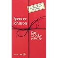 Das Gl�cksprinzip