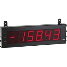 Red Lion LD Red Large DC Volt, Current, and Process Display