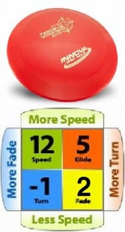 Teedevil Star Plastic Distance Driver Golf Disc