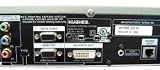 169Time Satellite HDVR