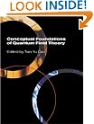 Conceptual Foundations of Quantum Field Theory