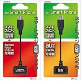 エアーズジャパン xporter smartphone ◆ docomo,softbahk 3G充電器⇒microUSB microUSBスマートフォン充電変換アダプターケーブルCAK-SD