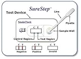 SureStep Smoke Check Test (Cotinine/ Nicotine)