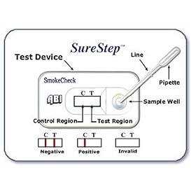 SureStep Smoke Check Test (Cotinine/ Nicotine)