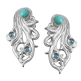 Sterling & Blue Topaz Gemstone and Turquoise Earrings
