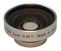 Phoenix M-Power small 0.45x magnetic wide angle lens