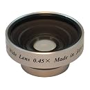 Phoenix M Power small 0.45x magnetic wide angle lens