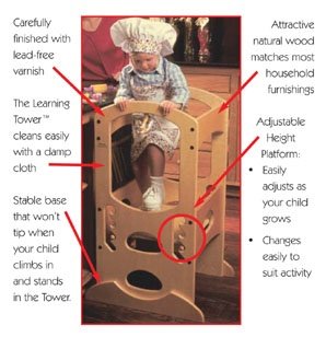 Kitchen: Little Partners The Learning Tower Toddler Step Stool