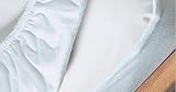 Produkt-Bild: Matratzenschutz 70x140 cm N&auml;sseschutz PU wasserdicht 70x140 NEU Matratzen-Spannauflage N&auml;sseschutz Matratzenschonbezug