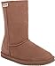 Bearpaw Women's Suede & Shearling 10