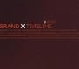 Timeline