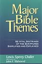 Major Bible Themes