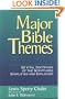Major Bible Themes