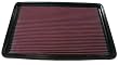 K&N 33-2129 Replacement Air Filter