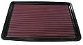K&N 33-2129 Replacement Air Filter