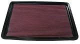 K&N 33-2129 Replacement Air Filter