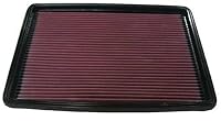 33 2129 High Performance Replacement Filter