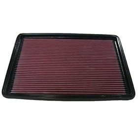 K&N 33-2129 Replacement Air Filter