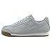 Puma Roma Emboss Forest Wn's Women Round Toe Synthetic Blue Sneakers