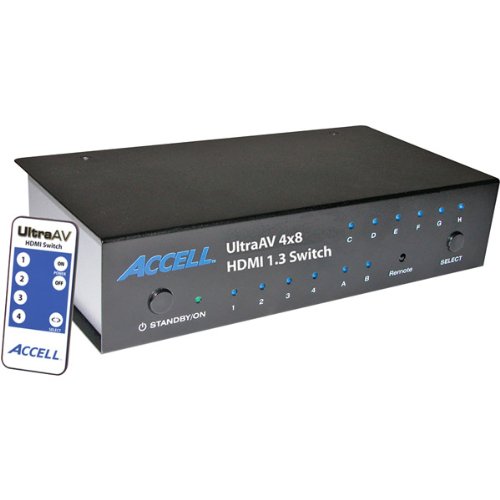 New-UltraAV 4 x 8 HDMI 1.3 Switch And Distribution Amplifier - U75238 New-UltraAV 4 x 8 HDMI 1.3 Switch And Distribution Amplifier - U75238