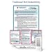 Traditional IRA Deductibility Quick Reference Guide (Appleby Retirement Account Guides (Laminated), Volume 2)