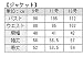 イメージ画像5