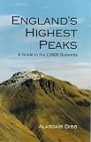  : England's Highest Peaks