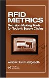 RFID Metrics: Decision Making Tools for Todays Supply Chains