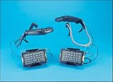 Eye Link Communicators