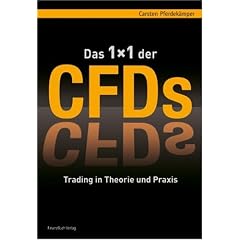 Das 1x1 der CFDs: Trading in Theorie und Praxis