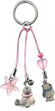 Review NICI  / NICI - Beauties Seal