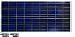 Carmanah GPRV-125E Go Power! 125 Watt Solar Expansion Kit