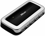 Trust 10 Port Usb 2.0 Power Hub