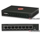 8-Port Gigabit Ethernet Switch