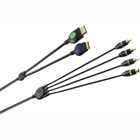 8' Composite Video/s-video