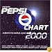 The Best Pepsi Chart Album In The World...Ever! 2000