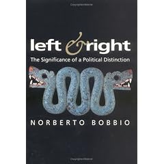 Left and Right: The Significance of a Political Distinction, Including a Reply to Critics