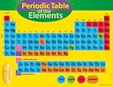 Chart Periodic Table Of Element 4-8