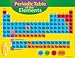 Chart Periodic Table Of Element 4-8