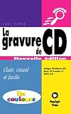 La gravure de CD
