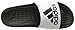 adidas Performance Men's Voloomix M Slide Sandal,Black/White/Black,10 M US